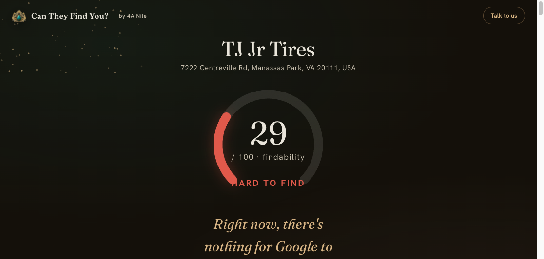TJ Jr Tires findability audit gauge before the build — 29 out of 100, rated Hard to find